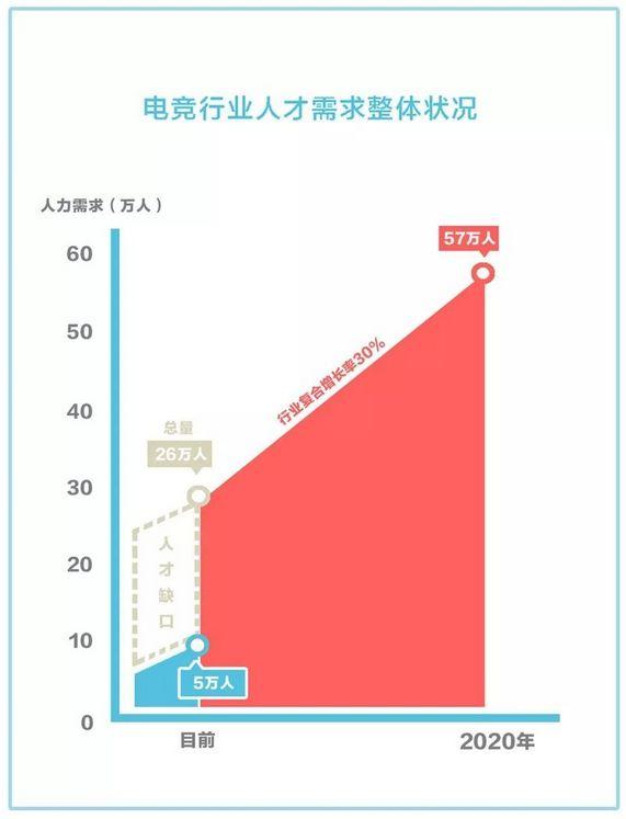 没错，鹿晗、林俊杰、陈赫、萧敬腾都组战队了 你还等什么？